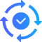 iteration end to end services